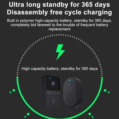 Elevate Your Home Security with the Ultimate Smart Wireless WiFi Video Doorbell - Experience Peace of Mind!